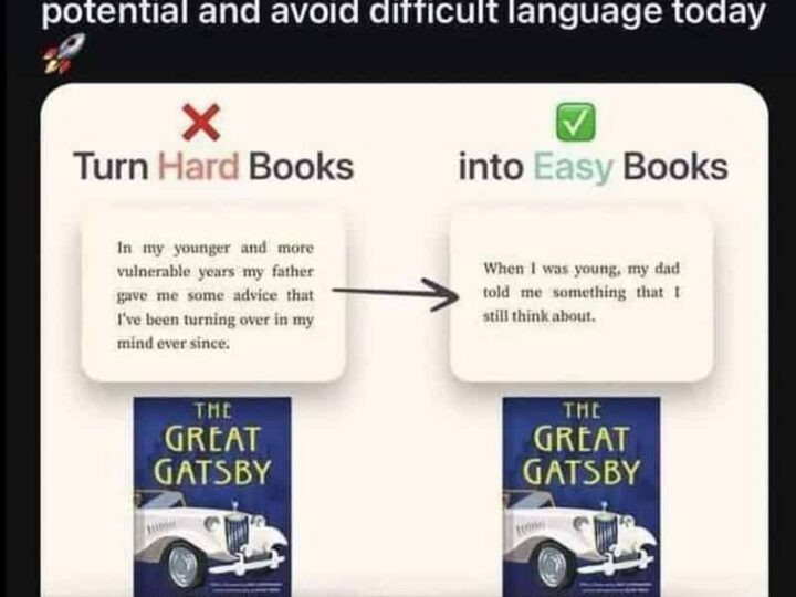 Diagram showing turning hard books into easy books with Magibook, with a book cover of The Great GAT.