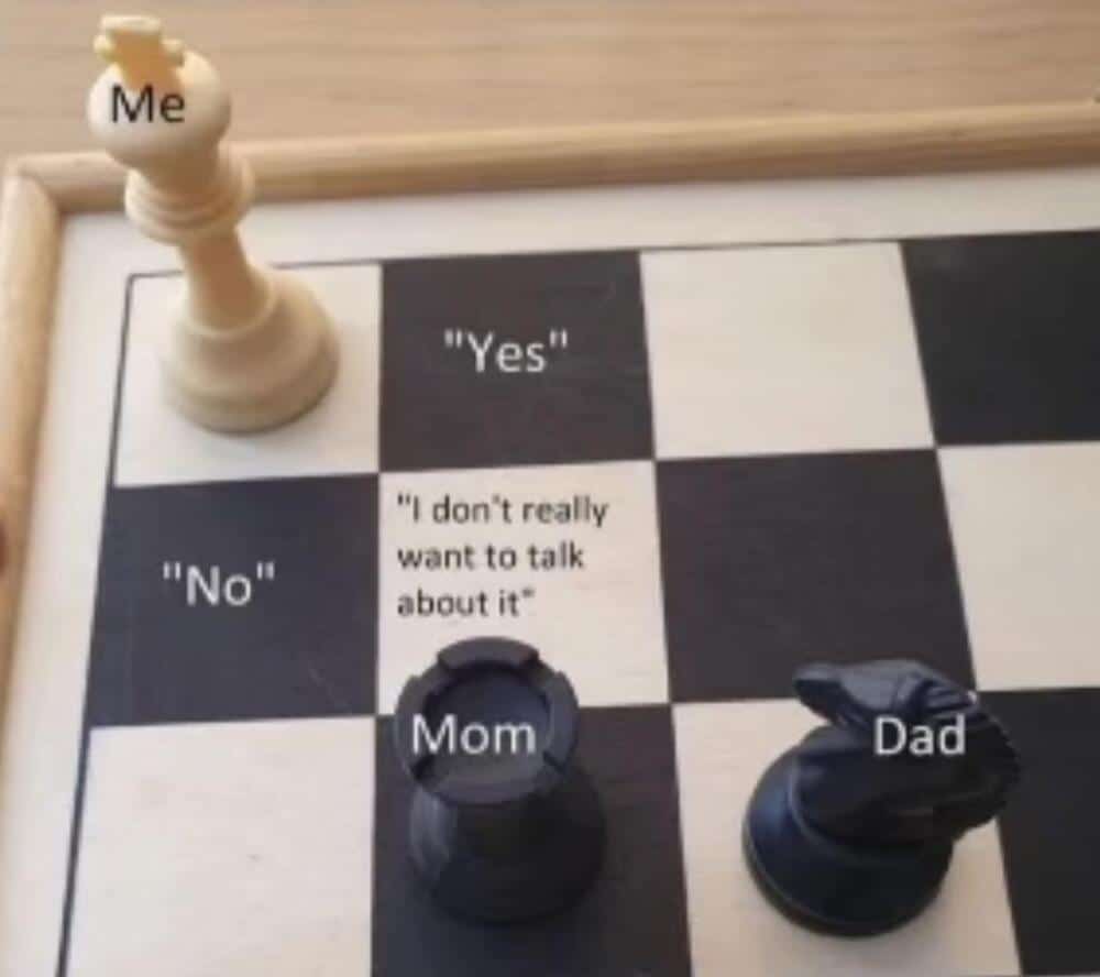 Chessboard with pawns labeled 'Me', 'Mom', 'Dad', and 'No' with speech bubbles.
