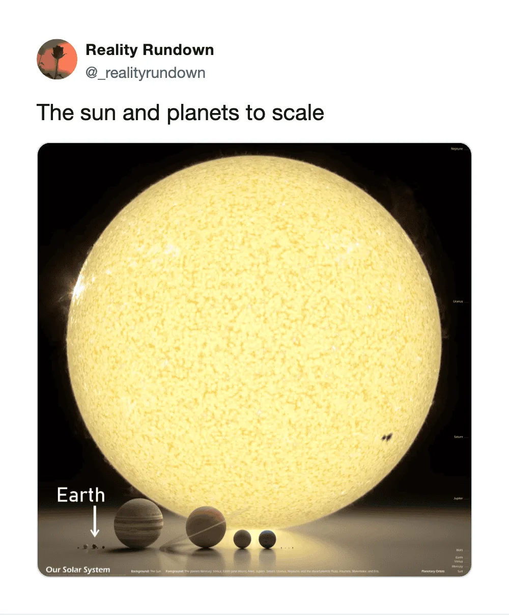 The sun and planets to scale showing Earth and other planets in our solar system.